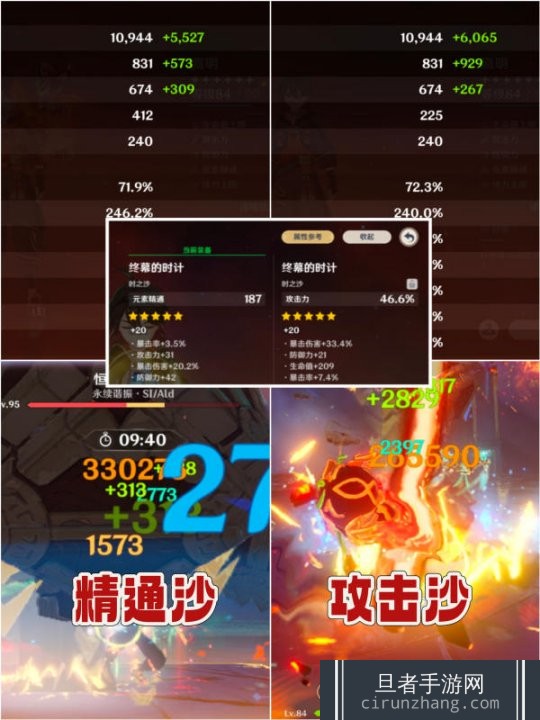 【原神】V4.8攻略 | 4.8深渊最爽阵容，配队推荐