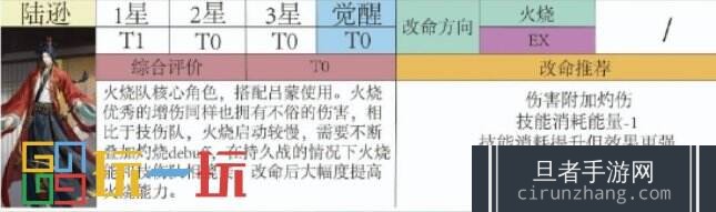 代号鸢陆逊强度怎么样 代号鸢陆逊角色强度分析