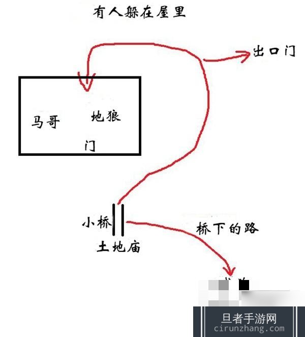 黑神话悟空攻略路线推荐支线隐藏一网打尽 全剧情流程全结局攻略