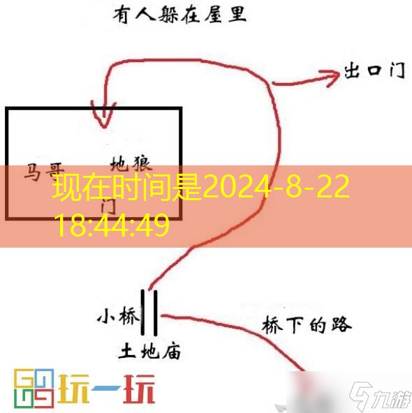 黑神话悟空旧拨浪鼓支线怎么做 旧拨浪鼓支线流程攻略