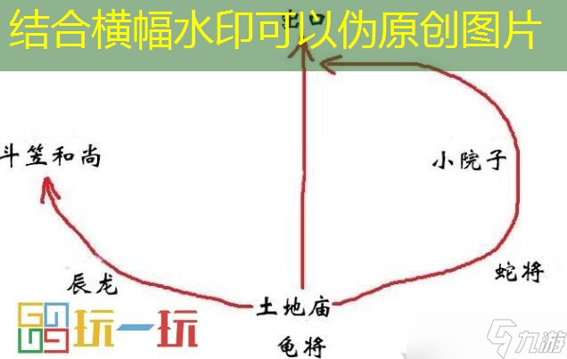 黑神话悟空如意画轴支线怎么做 如意画轴支线流程攻略