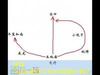 黑神话悟空小西天路线规划推荐 第三回小西天全流程推荐完整攻略