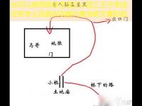 黑神话悟空沙国三王子支线任务怎么玩最新攻略