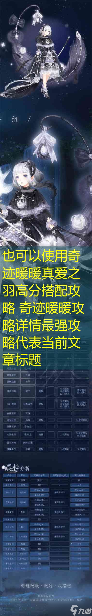 奇迹暖暖真爱之羽高分搭配攻略？奇迹暖暖攻略详情